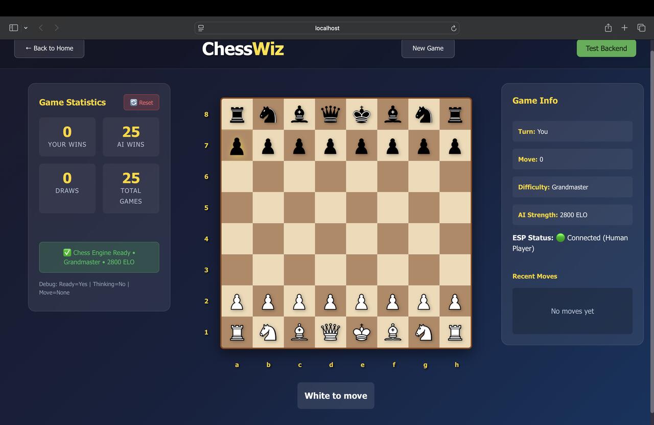 ChessWiz — Automated Chessboard System screenshot 13